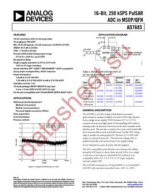 AD7685CRMZ datasheet  